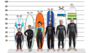 What to look for in a beginner surfboard